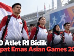 430 Atlet RI Bidik Empat Emas Asian Games 2026