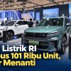 Mobil Listrik RI Tembus 101 Ribu Unit, Rekor Menanti