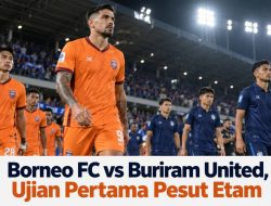 Borneo FC vs Buriram United, Ujian Pertama Pesut Etam